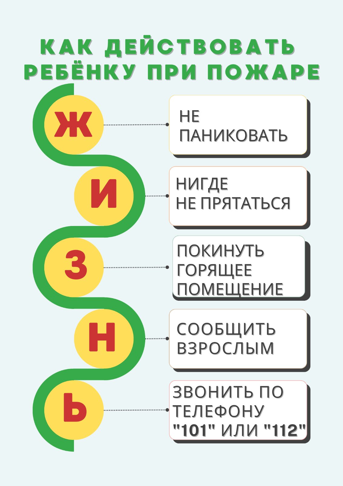 Безопасность - Ясли-сад №58 г. Витебска